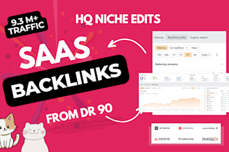 provide HQ niche edit link insertions saas backlinks on DR 40 to 90 websites