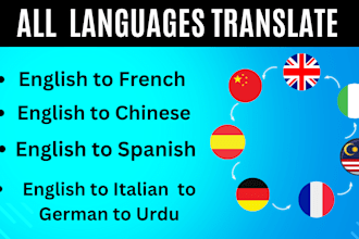 do manually all language translate within 24 hours