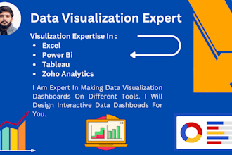make interactive visualization dashboards