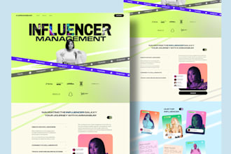 be your squarespace website redesign expert