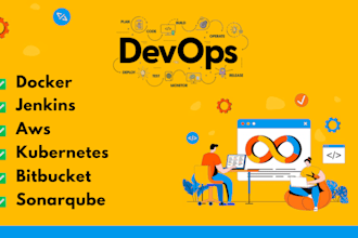 do your devops, docker, kubernetes,agrocd, helm, cicd, dockerize, jenkins, git