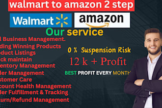 amazon 2 step dropshipping full store management