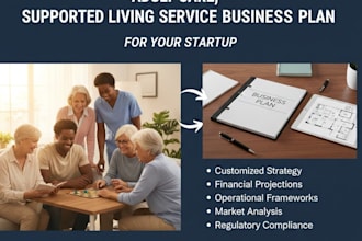 develop an eldercare, adult care, supported living service business plan for you