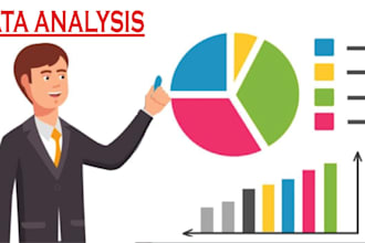 do microsoft excel, google sheets, vba, dashboard, automation, formulas