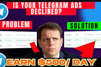 forex telegram ads get 800m forex traders, memecoin, crypto telegram promotion