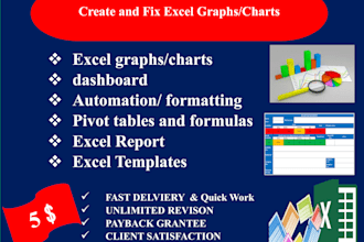 create and fix excel graph charts dashboard and template