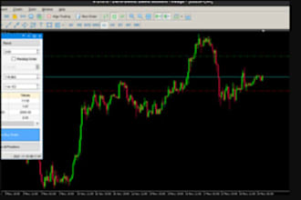 code mt4 mt5 indicator into forex trading bot expert advisor