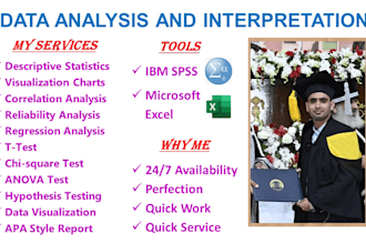 do data analysis interpretation on spss and excel