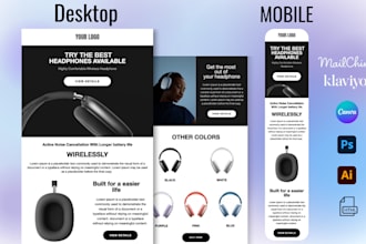 do professional mailchimp email template, newsletter design