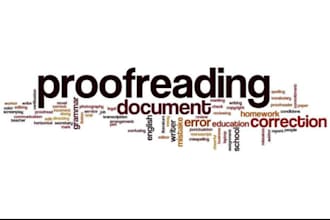 enhance your writing by meticulously proofreading and editing your work