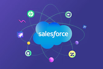 be your salesforce developer, apex, trigger, lwc, aura