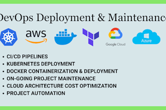 deploy your app using docker and kubernetes