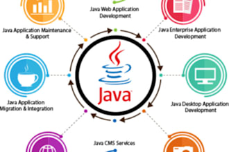 do web, mobile and desktop app development in java