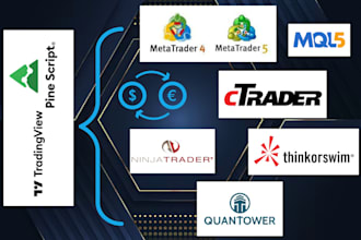 convert tradingview pine tradestation easy language ninjatrader ctrader mt4mt5