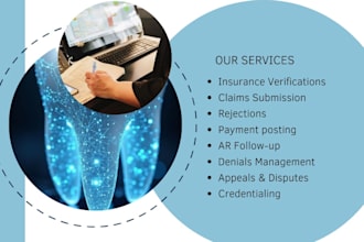 dental billing expert, dental rcm expert