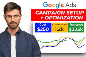 setup your google ads campaign