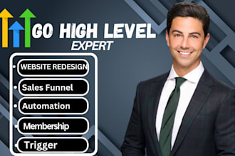 gohighlevel landing page, gohighlevel sales funnel, gohighlevel automation, a2p