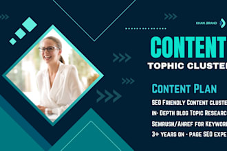 do keyword maps, topic clusters, topical maps for your website content