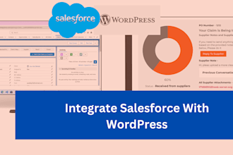 integrate salesforce or zoho with wordpress