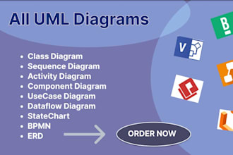 do all uml diagram, class, bpmn, erd and srs