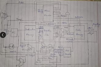 do riscv projects using verilog and system verilog