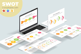 create swot analysis presentation templates