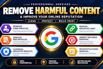 remove mugshots delete bad articles negative links deindex bad google results