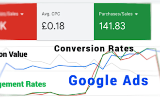 help you with your google ads for lead gen