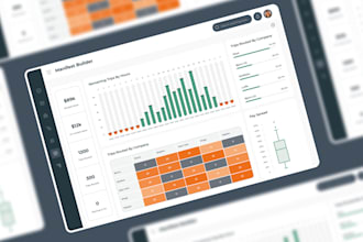 design dashboard, saas, CRM, and admin panel dashboard UI UX
