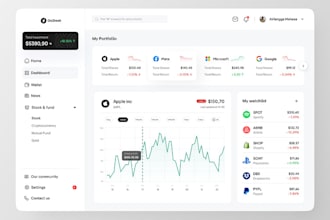 develop forex trading app stock trading app trading app crypto trading app