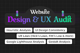 perform website UI UX audit