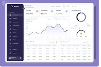 be your full stack developer, software developer, , python script, crm, mlm, pos