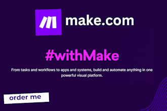 the integromat make com automation and make com made