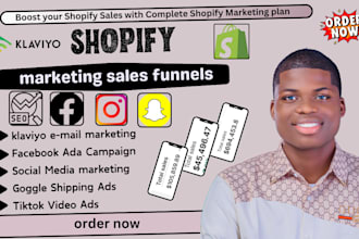 shopify ecommerce marketing, etsy shopify store promotion, etsy shopify traffic