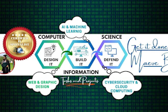 help with computer science and software engineering tasks and projects
