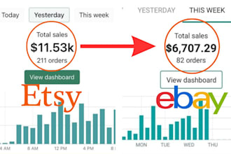 boost etsy ebay views traffic etsy SEO ebay promotion to uplift sales