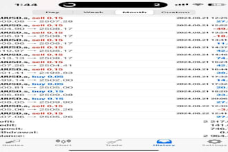 deliver profitable forex trading robot, forex ea bot, crypto trading bot,gold ea