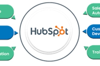 provide hubspot setup, config and customization