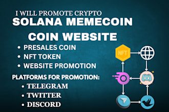 promote crypto solana memecoin  presales coin website, nft token on tg, twitter