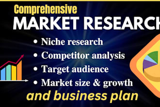 do business, market research, competitors, niche, software analysis