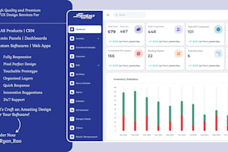 do CRM, saas, custom software, and admin dashboard UX UI design in figma