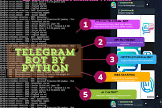 do custom telegram bot, crypto wallet by python
