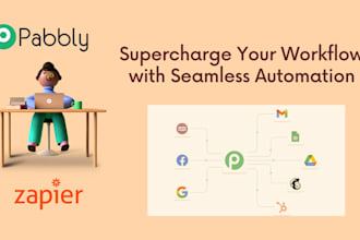 integrations with pabbly connect, zapier, and make