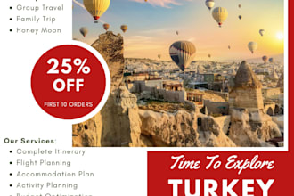 plan a detailed itinerary for turkey