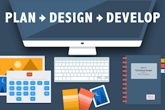 build functional website, fully responsive website, ecomerce website, wordpress
