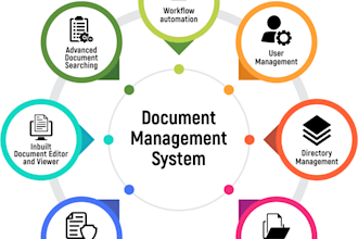 provide expert document control services for your needs