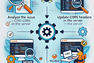resolve any cors issues, optimize your nginx configuration