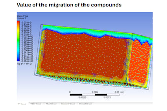 do finite element and  explicit dynamics simulation on ansys and comsol