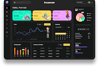 create power bi dashboards redesign and new design