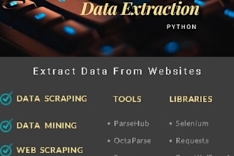 do web scraping with python, selenium, scrapy, puppeteer, automated scraping